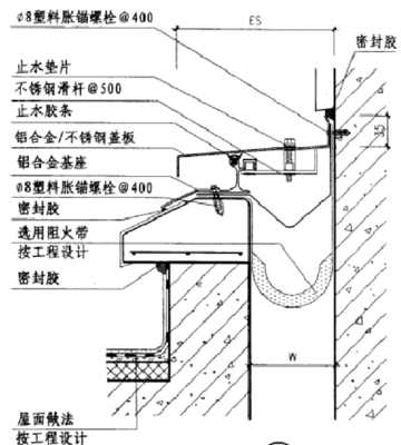 高低跨变形缝该如何挑选