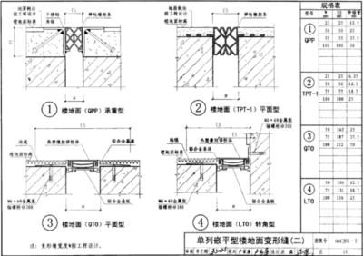钢筋算量里建筑图上的变形缝怎么画
