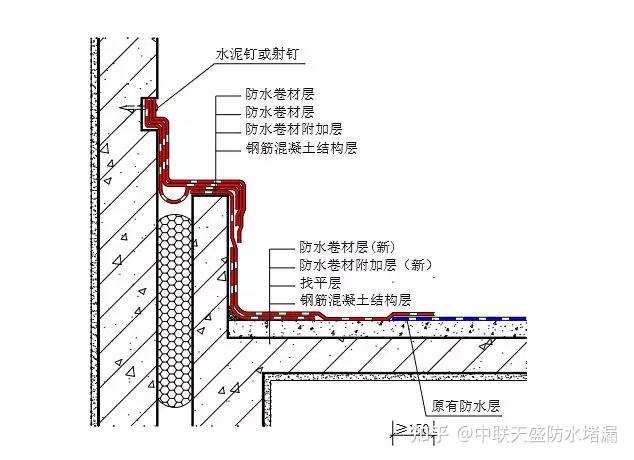 屋面变形缝为什么渗漏?有什么处理措施? - 