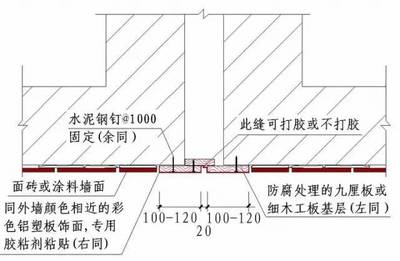 【C&H】绿城建筑工程“节点做法”大全,绝对值得收藏!