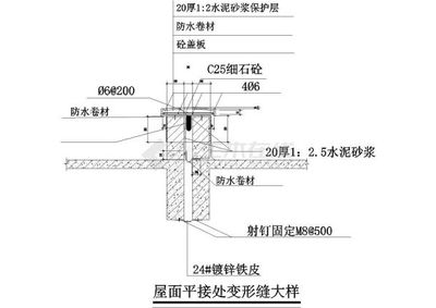 某地建筑屋面平接处变形缝施工全套非常实用设计cad图纸